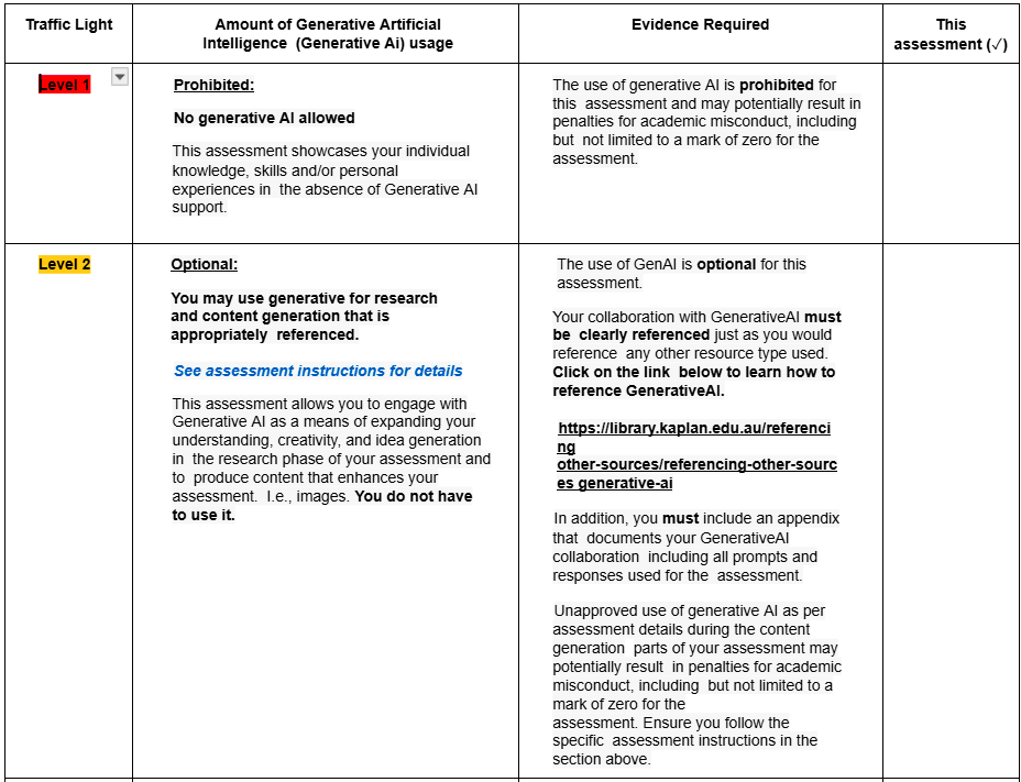 TECH1300 Assignemnt 3
